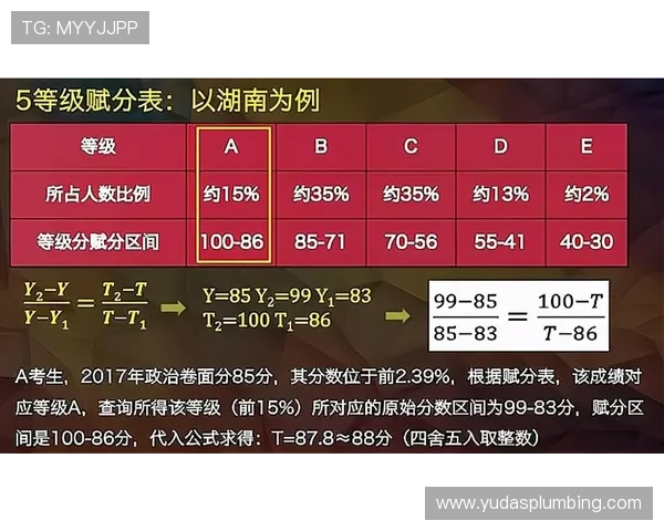 深度解析ag视讯试玩的规则与玩法技巧 深度解析ag视讯试玩的规则与玩法技巧
