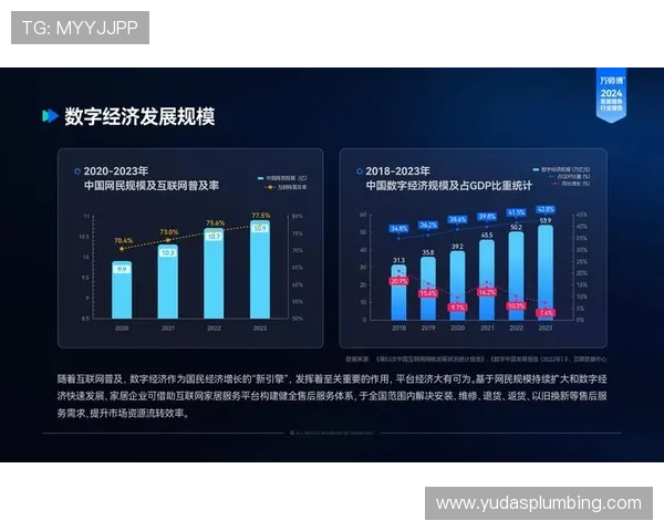 2024年真人视讯备用网址行业发展趋势解析,助力玩家把握最佳投资时机 2024年真人视讯备用网址行业发展趋势解析,助力玩家把握最佳投资时机