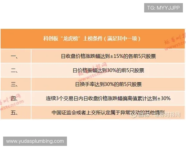 凯发押庄龙虎:如何选择最佳押注策略实现持续盈利的实用指南 凯发押庄龙虎:如何选择最佳押注策略实现持续盈利的实用指南