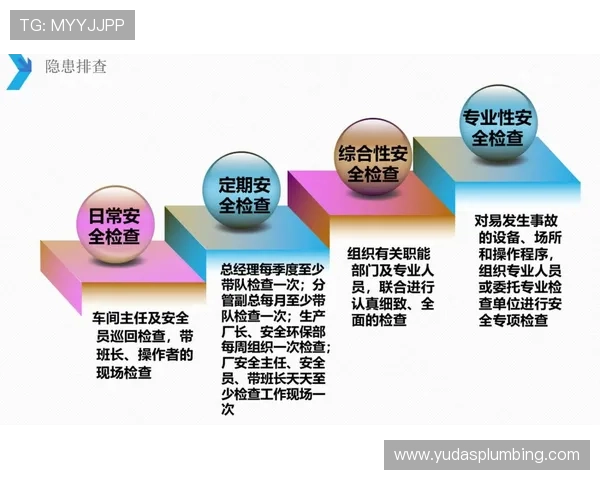 AG真人百家安全保障措施详解确保玩家资金与个人信息的双重安全保障 AG真人百家安全保障措施详解确保玩家资金与个人信息的双重安全保障