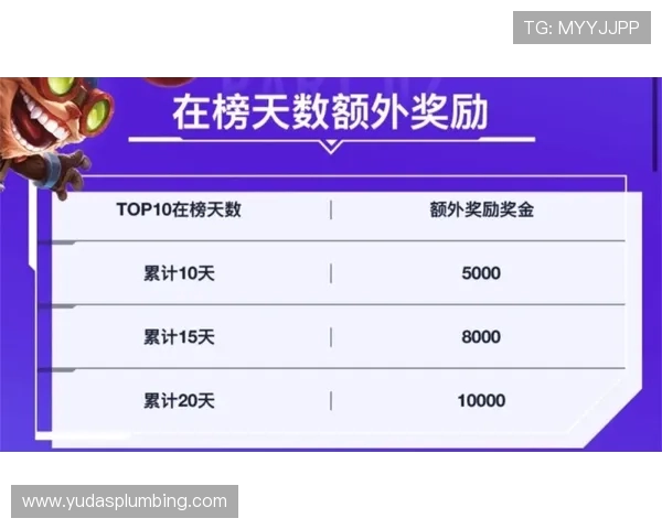 竞咪百家乐常见问题解答解决玩家在游戏中遇到的疑难