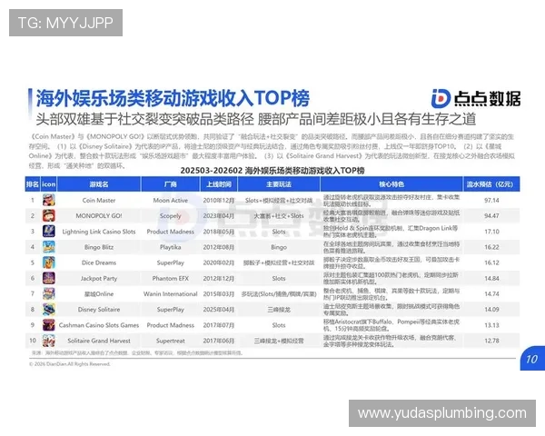 结合最新百家乐玩法变化趋势,分析不同玩法的优劣势及适合人群 结合最新百家乐玩法变化趋势,分析不同玩法的优劣势及适合人群